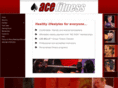 acefitness.net.au