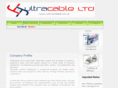 power-products.co.uk