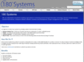 180systems.com