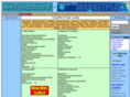 wwtradeboard.com