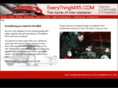 everythingmx5.com