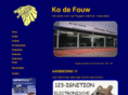 kodefouw.com