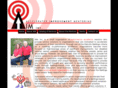 accelerate-improvement.com