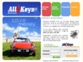 allkeysreward.com