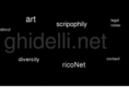 ghidelli.net