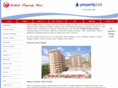 turkishpropertystore.com
