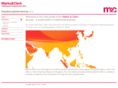 marks-clerk.asia