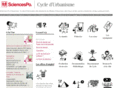 sciences-po-urbanisme.fr