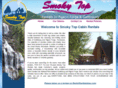 cabinrental.com