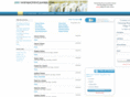 sandiegodrycleaner.com