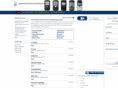 washingtoncellphones.com