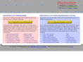 daycarepro.com