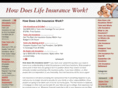 howdoeslifeinsurancework.com