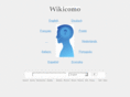 wikicomo.org