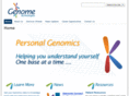 geknome.com