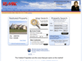 wichita-homes.net