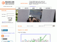 belicove.com
