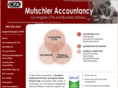 mutschlertax.com