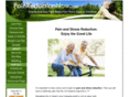 painreductionnow.com