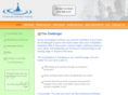 tbcoaching.com