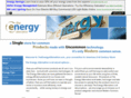 theenergyalternative.com