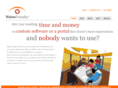 visionfoundry.us