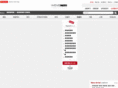wevestyle.com