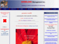 anielski.com