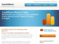 vwmarketindex.com