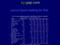 igoyap.com
