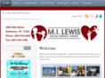 milewisctr.org