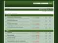 remingtonowners.com