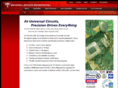 universalcircuits.com