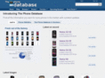 thephonedatabase.com