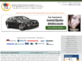 carinsurance-nationalcity.com