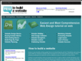 howtobuildawebsite.org