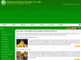 mtstravelmyanmar.com