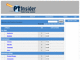 ptinsider.com