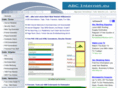 abc-internet.eu
