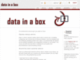 datainabox.com