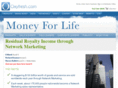 restoreyourdreams.com