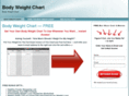 bodyweightchart.org