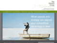 thefuturesgroup.com.au