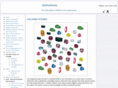 gemstones-guide.com