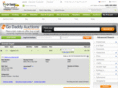 ruggedest.com