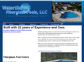 watertitefiberglasspools.com
