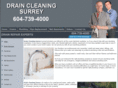 draincleaningsurrey.com