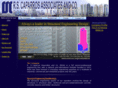 rscamnl.com