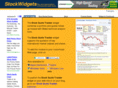 mobilepills.com