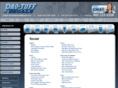 protuffsoccer.com